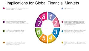 The Rise of Regional Financial Centres in a Multipolar Financial World